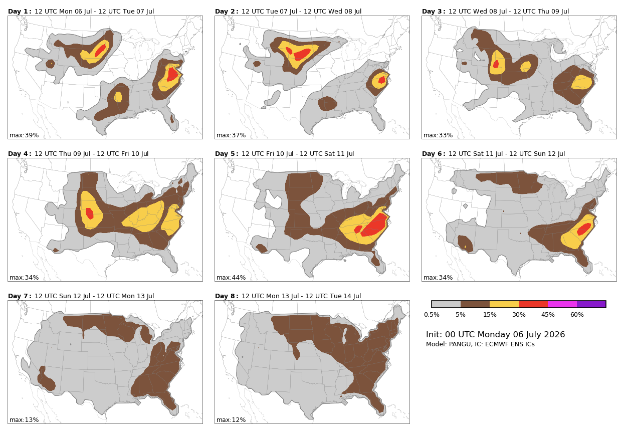 MPAS forecasts may not be available for this date
