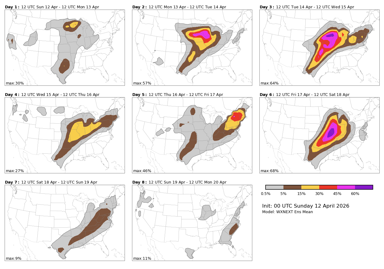 predictions_grid_wxnext_mean_any_2026041200.png