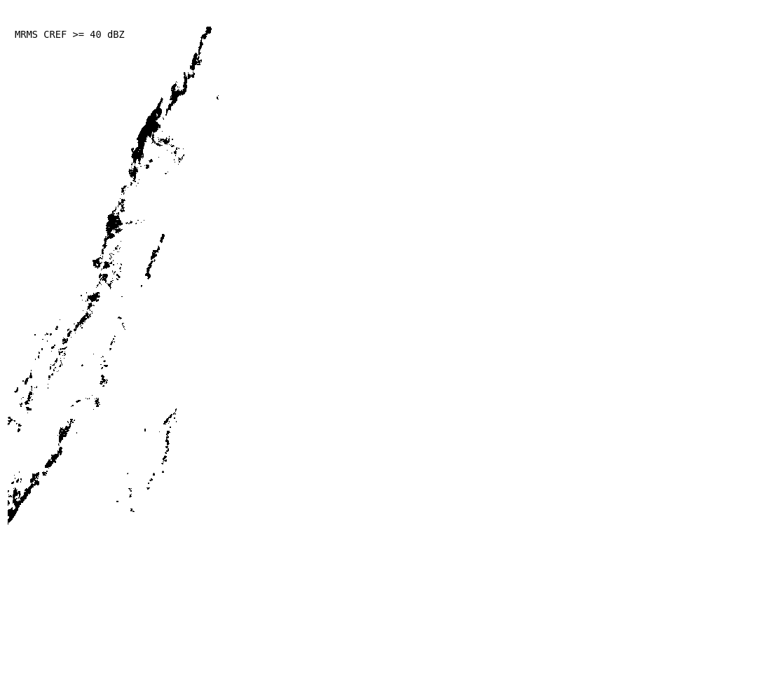 OBS overlay unavailable