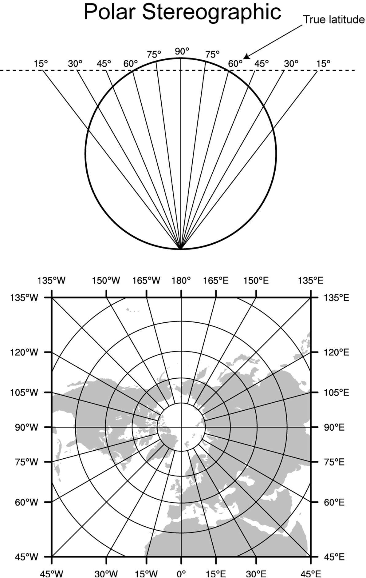 ../../_images/wps_polar_stereographic.png