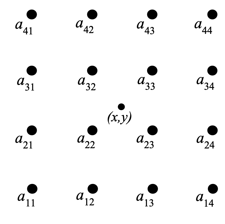 ../../_images/wps_sixteen_pt.png