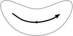 oa3