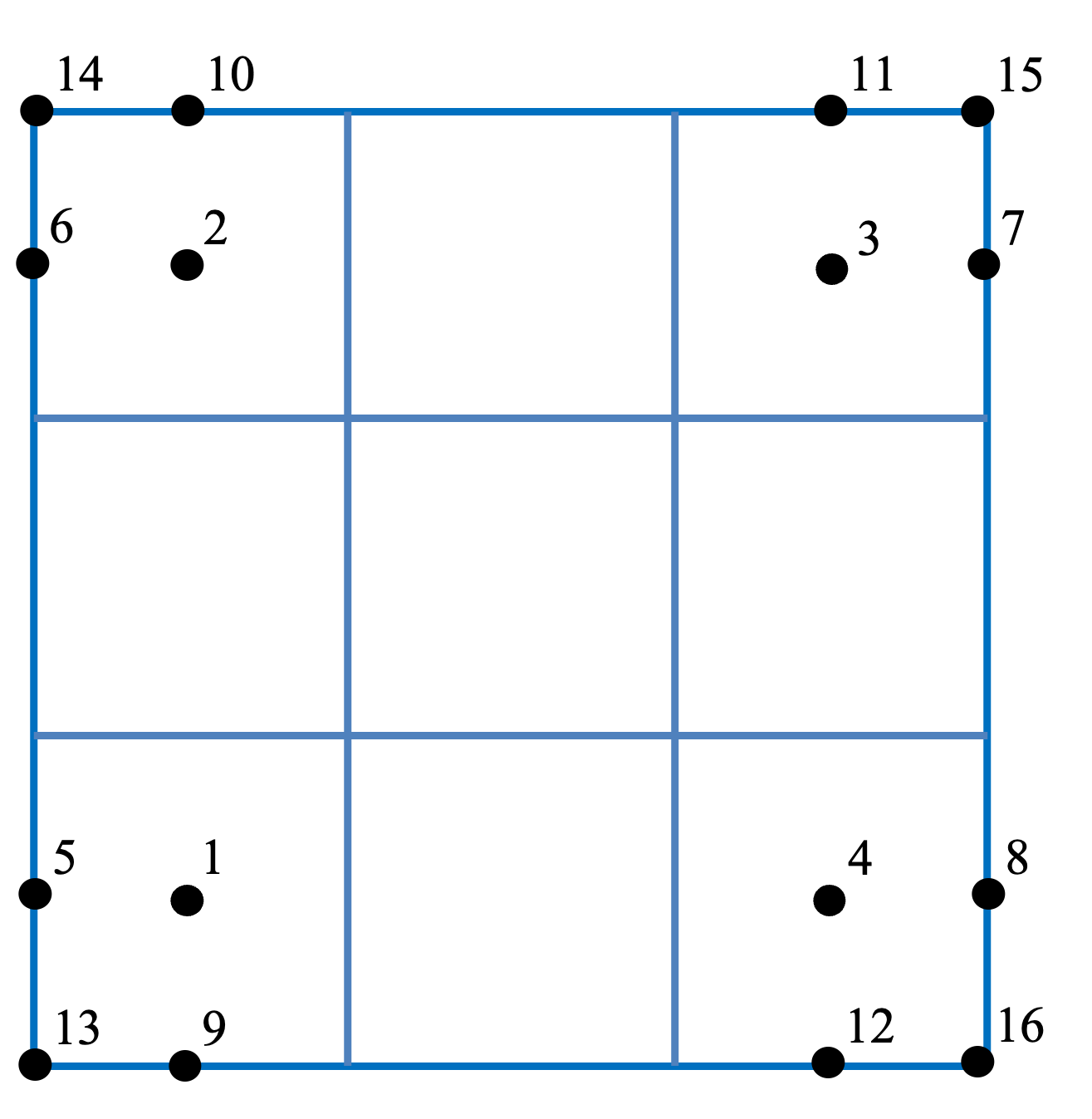 _images/wps_corner_lats_lons.png
