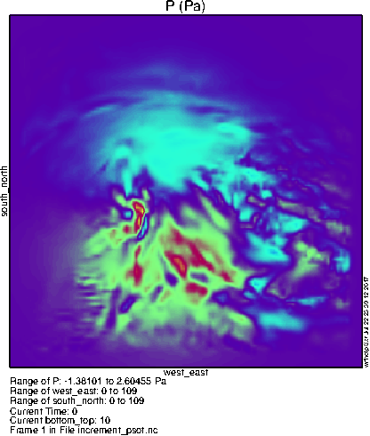 Pressure perturbation from PSOT with the above settings.